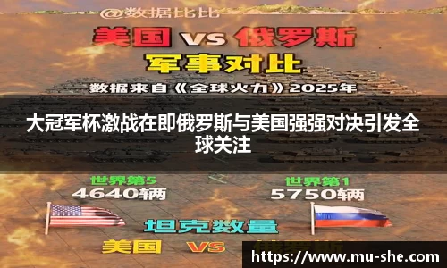 大冠军杯激战在即俄罗斯与美国强强对决引发全球关注